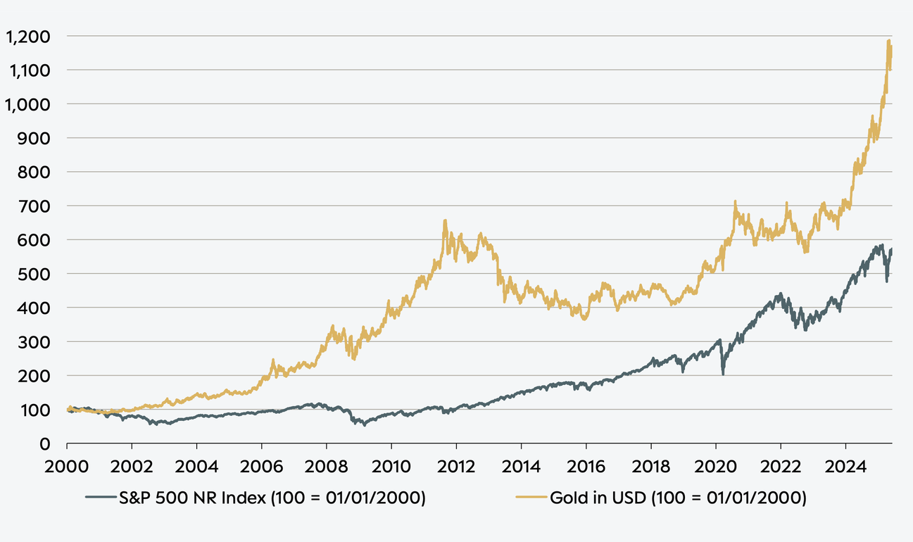 The Atom Pile Beat the Human Machine | Voima Weekly | Voima Gold